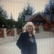 � � �������� ������