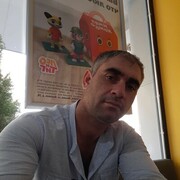 ���������� ������, ���� ������� Andrey, 39 ���, ������������ ��� ������, ����� � ���������