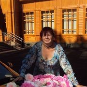 ���������� ������, ���� ������� �����, 49 ���, ������������ ��� ������, ����� � ���������, c�������� ���������