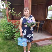 ���������� ����, ���� ������� ������, 61 ���, ������������ ��� ����� � ���������, c�������� ���������