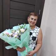 ���������� �����������, ���� ������� ����, 55 ���, ������������ ��� ������, ����� � ���������, c�������� ���������