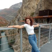 ���������� ����, ���� ������� ������, 50 ���, ������������ ��� ������, ����� � ���������, c�������� ���������