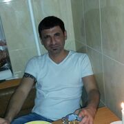 ���������� ������, ���� ������� Ken, 41 ���, ������������ ��� ������, ����� � ���������