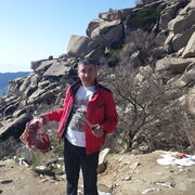 ���������� �����, ���� ������� �����, 47 ���, ������������ ��� ������, ����� � ���������