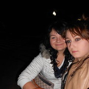 ���������� ������������, ���� ������� ����, 33 ����, ������������ ��� ������, ����� � ���������, c�������� ���������