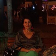 ���������� ������, ���� ������� AllaXimQ, 46 ���, ������������ ��� ������, ����� � ���������