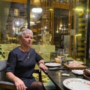 ���������� �������, ���� ������� �������, 52 ����, ������������ ��� ������, ����� � ���������, c�������� ���������, ���������