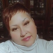 ���������� ���������, ���� ������� Lenazhyrenko, 46 ���, ������������ ��� ������, ����� � ���������