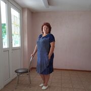 ���������� �����, ���� ������� ��������, 65 ���, ������������ ��� ������, ����� � ���������