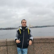 ���������� ����������, ���� ������� ����, 33 ����, ������������ ��� ������