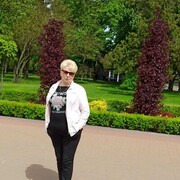 ���������� ���������, ���� ������� ������, 66 ���, ������������ ��� ����� � ���������, c�������� ���������