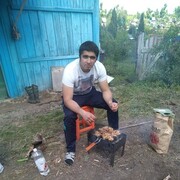 ���������� �������, ���� ������� ������, 29 ���, ������������ ��� ������, ����� � ���������, c�������� ���������