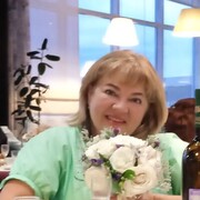 ���������� �������, ���� ������� �������, 58 ���, ������������ ��� ������, ����� � ���������