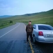 ���������� ��������, ���� ������� ���, 28 ���, ������������ ��� ������, ����� � ���������