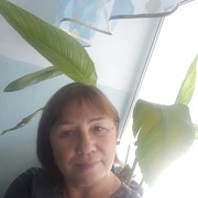 ���������� ������, ���� ������� ���������, 64 ����, ������������ ��� ������, ����� � ���������, c�������� ���������