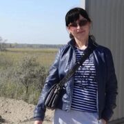 ���������� �����������, ���� ������� �������, 41 ���, ������������ ��� ����� � ���������, c�������� ���������