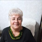 ���������� ����������, ���� ������� �������, 75 ���, ������������ ��� ������, ����� � ���������, c�������� ���������