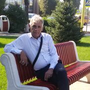 ���������� ������, ���� ������� ����, 66 ���, ������������ ��� ������, ����� � ���������, c�������� ���������