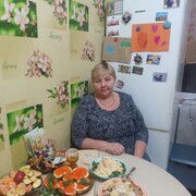 ���������� �������, ���� ������� ������, 50 ���, ������������ ��� ������, ����� � ���������