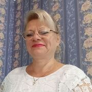 ���������� �������������, ���� ������� ���������, 55 ���, ������������ ��� c�������� ���������