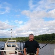 ���������� ������, ���� ������� � �  ����, 58 ���, ������������ ��� ������, ����� � ���������, c�������� ���������