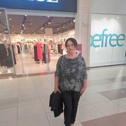  Sandefjord,  , 47