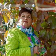 ���������� ������, ���� ������� ������, 61 ���, ������������ ��� ������, ����� � ���������, c�������� ���������, ���������