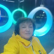 ���������� ������, ���� ������� �������, 58 ���, ������������ ��� ������, ����� � ���������