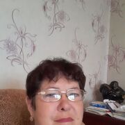 ���������� ���������, ���� ������� �������, 65 ���, ������������ ��� ������, ����� � ���������, c�������� ���������, ���������