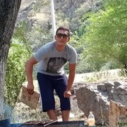 ���������� ������, ���� ������� ������, 28 ���, ������������ ��� ������, ����� � ���������, c�������� ���������