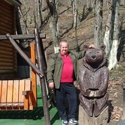 ���������� ���������, ���� ������� ��������, 58 ���, ������������ ��� ������, ����� � ���������, c�������� ���������