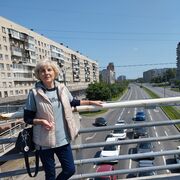 ���������� ����������, ���� ������� ��������, 61 ���, ������������ ��� ����� � ���������, c�������� ���������