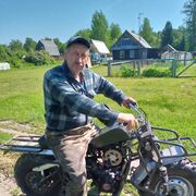 ���������� �������, ���� ������� ��������, 66 ���, ������������ ��� ������, ����� � ���������, c�������� ���������