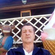 ���������� ������, ���� ������� ������, 54 ����, ������������ ��� ������, ����� � ���������