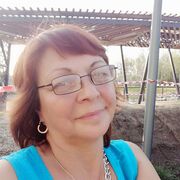 ���������� �������, ���� ������� ���, 60 ���, ������������ ��� ������, ����� � ���������, c�������� ���������, ���������