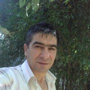  ,   Mirza, 54 ,   