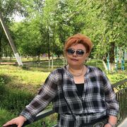 ���������� ������, ���� ������� ������, 54 ����, ������������ ��� c�������� ���������