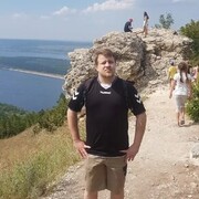 ���������� ������, ���� ������� ������, 29 ���, ������������ ��� ������, ����� � ���������, c�������� ���������