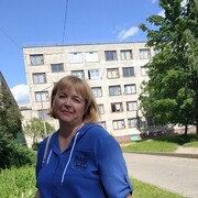 ���������� ������, ���� ������� �������, 50 ���, ������������ ��� ������, ����� � ���������