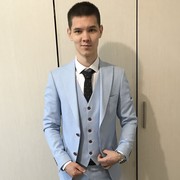 ���������� ����, ���� ������� ���, 29 ���, ������������ ��� ������, ����� � ���������, c�������� ���������