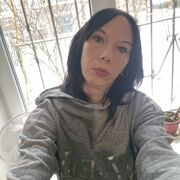 ���������� ���������, ���� ������� ��������, 41 ���, ������������ ��� ����� � ���������, c�������� ���������