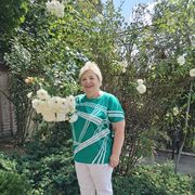 ���������� �����, ���� ������� �����, 69 ���, ������������ ��� ������, ����� � ���������, c�������� ���������