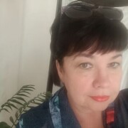 ����. �����. ��� �� �������.