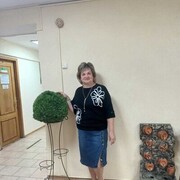 ���������� �������, ���� ������� ������, 55 ���, ������������ ��� ������, c�������� ���������