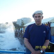  ,   , 80 ,   ,   