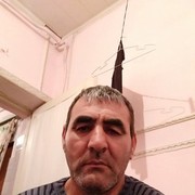 ���������� ����, ���� ������� Iman, 57 ���, ������������ ��� ������, ����� � ���������, c�������� ���������