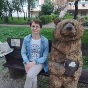 ���������� �����, ���� ������� �����, 55 ���, ������������ ��� ����� � ���������, c�������� ���������