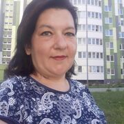 ���������� �����, ���� ������� �������, 47 ���, ������������ ��� ������, ����� � ���������