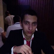 ���������� ���������, ���� ������� ����, 29 ���, ������������ ��� ������, ����� � ���������, c�������� ���������