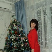 ���������� ���������, ���� ������� �������, 47 ���, ������������ ��� ������, ����� � ���������, c�������� ���������